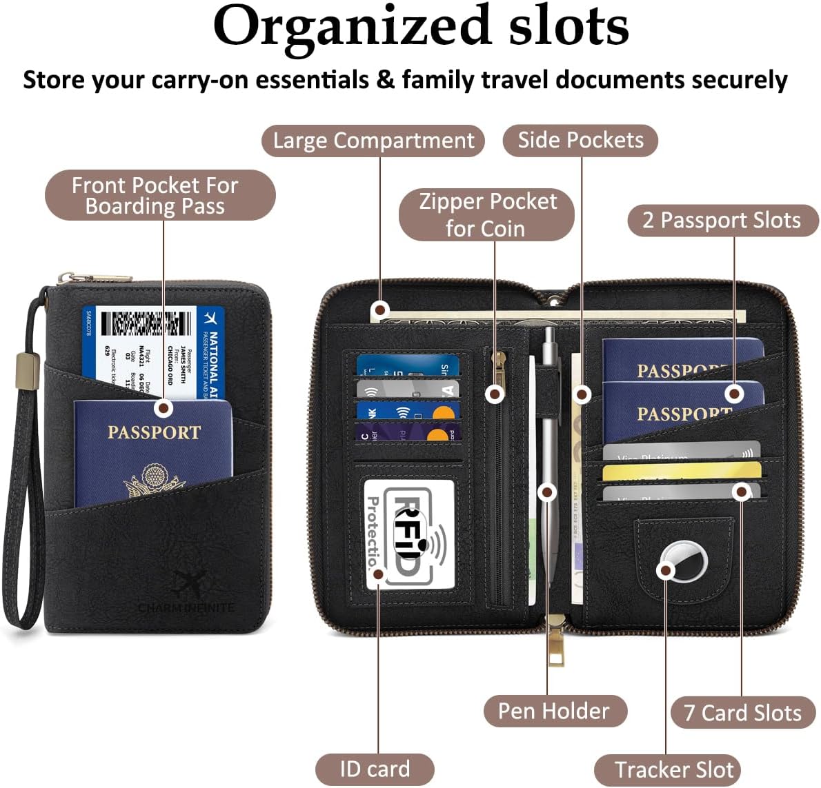 Family Passport Holder Wallet RFID Blocking Travel Document Holder Black