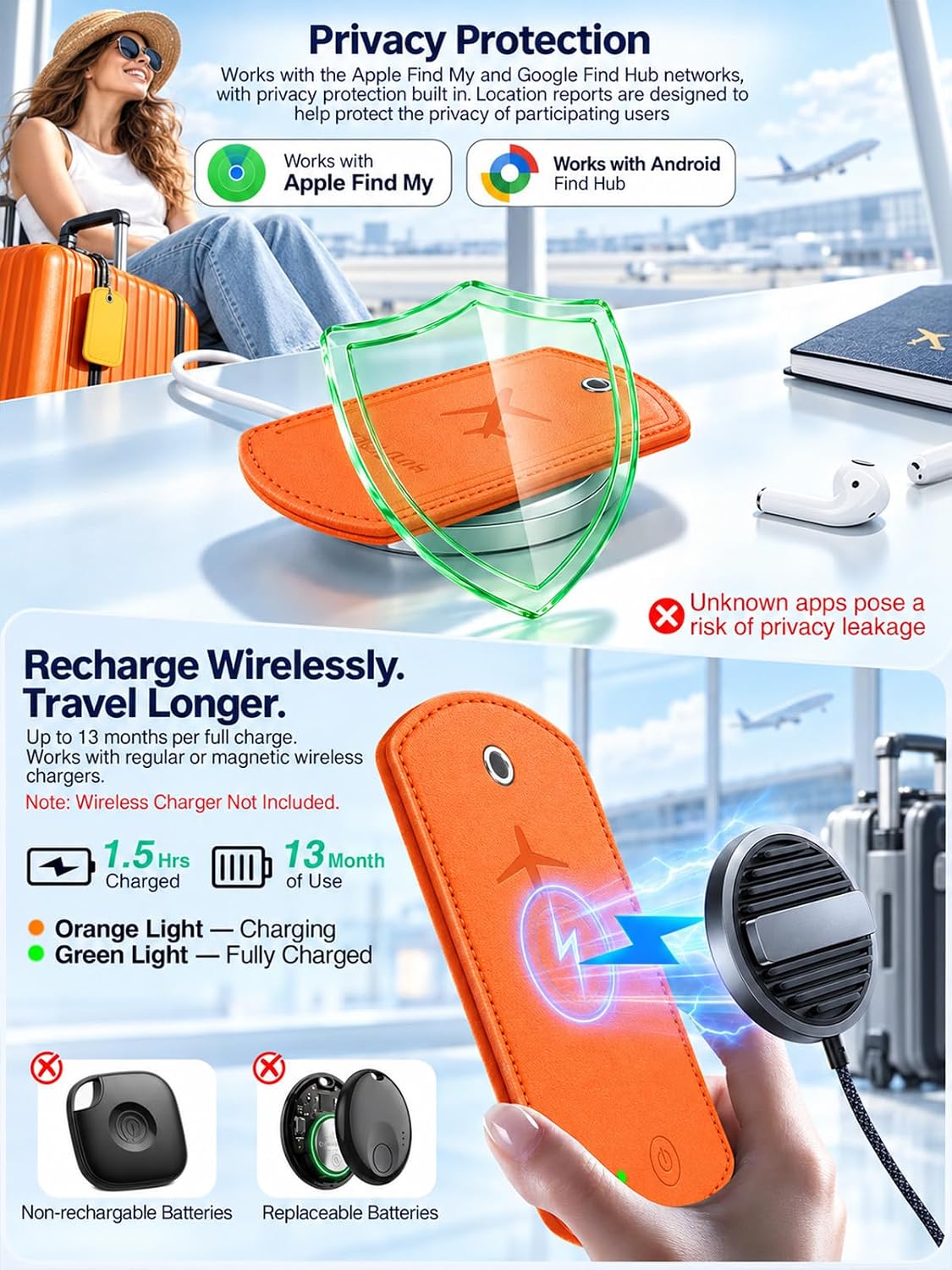 Luggage Tag Built-in Tracker Premium PU Leather Suitcase Tag (Dark Orange)